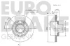 Превью - 5815203211 EUROBRAKE Тормозной диск (фото 3)