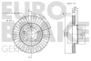 Превью - 5815203253 EUROBRAKE Тормозной диск (фото 3)