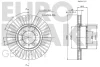 Превью - 5815203324 EUROBRAKE Тормозной диск (фото 3)