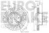 Превью - 5815203353 EUROBRAKE Тормозной диск (фото 3)