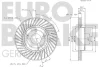 Превью - 5815203372 EUROBRAKE Тормозной диск (фото 3)