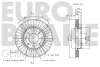 Превью - 5815203512 EUROBRAKE Тормозной диск (фото 3)