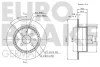Превью - 5815203623 EUROBRAKE Тормозной диск (фото 3)