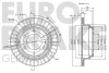 Превью - 5815203635 EUROBRAKE Тормозной диск (фото 3)