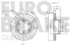 Превью - 5815203907 EUROBRAKE Тормозной диск (фото 3)