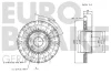 Превью - 5815203921 EUROBRAKE Тормозной диск (фото 3)