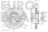 Превью - 5815203932 EUROBRAKE Тормозной диск (фото 3)
