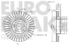 Превью - 5815203948 EUROBRAKE Тормозной диск (фото 3)