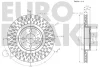 Превью - 5815204046 EUROBRAKE Тормозной диск (фото 3)