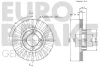 Превью - 5815204525 EUROBRAKE Тормозной диск (фото 2)