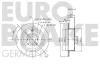 Превью - 5815204581 EUROBRAKE Тормозной диск (фото 3)