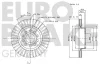 Превью - 5815204787 EUROBRAKE Тормозной диск (фото 3)