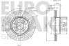 Превью - 5815204826 EUROBRAKE Тормозной диск (фото 3)