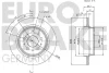 Превью - 5815204843 EUROBRAKE Тормозной диск (фото 3)