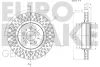 Превью - 5815204867 EUROBRAKE Тормозной диск (фото 3)