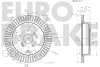 Превью - 5815205221 EUROBRAKE Тормозной диск (фото 3)