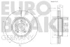 Превью - 5815209320 EUROBRAKE Тормозной диск (фото 3)