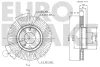 Превью - 5815209920 EUROBRAKE Тормозной диск (фото 3)