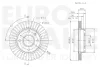 Превью - 5815312528 EUROBRAKE Тормозной диск (фото 3)