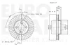 Превью - 5815314582 EUROBRAKE Тормозной диск (фото 3)