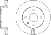 FR0129V FIT Тормозной диск
