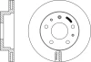 FR0175V FIT Тормозной диск