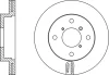 Превью - FR0242V FIT Тормозной диск (фото 2)