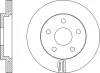 Превью - FR0306V FIT Тормозной диск (фото 2)