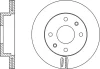 Превью - FR0333V FIT Тормозной диск (фото 2)