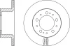 FR0710V FIT Тормозной диск