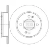 SD1147 HIQ Тормозной диск