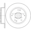 SD4140 HIQ Тормозной диск