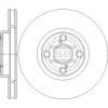 SD4679 HIQ Тормозной диск