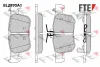 BL2895A1 FTE Комплект тормозных колодок, дисковый тормоз