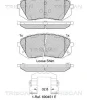 8110 43054 TRISCAN Комплект тормозных колодок, дисковый тормоз
