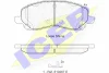 181806 ICER Комплект тормозных колодок, дисковый тормоз