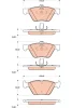 GDB1815 TRW Комплект тормозных колодок, дисковый тормоз