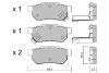 BPHO-2901 AISIN Комплект тормозных колодок, дисковый тормоз