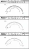 K2335 ASIMCO Комплект тормозных колодок