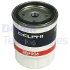 HDF906 DELPHI Топливный фильтр