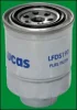 Превью - LFDS190 LUCAS Топливный фильтр (фото 3)