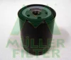 FO125 MULLER FILTER Масляный фильтр
