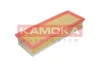 F202501 KAMOKA Воздушный фильтр