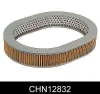 CHN12832 COMLINE Воздушный фильтр