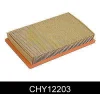 CHY12203 COMLINE Воздушный фильтр