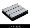 CHY12250 COMLINE Воздушный фильтр