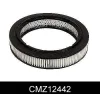 CMZ12442 COMLINE Воздушный фильтр