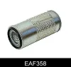 EAF358 COMLINE Воздушный фильтр