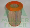 PA164 MULLER FILTER Воздушный фильтр