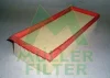 PA286 MULLER FILTER Воздушный фильтр